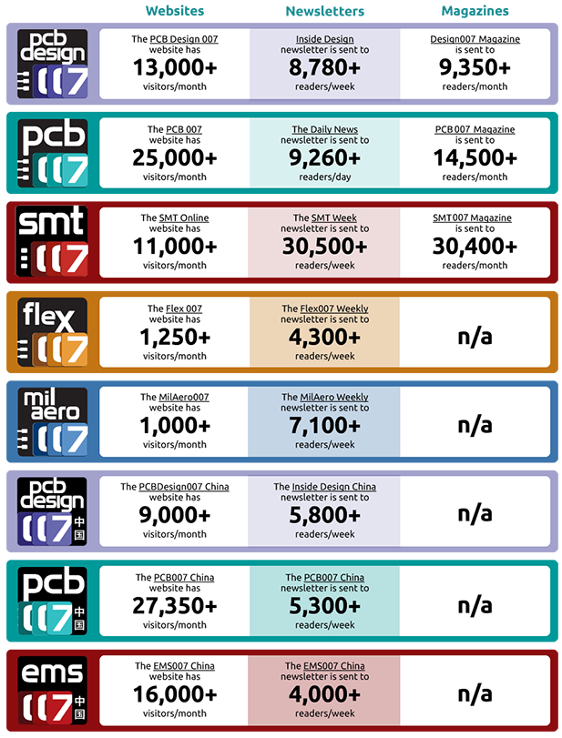 circulation-4.png