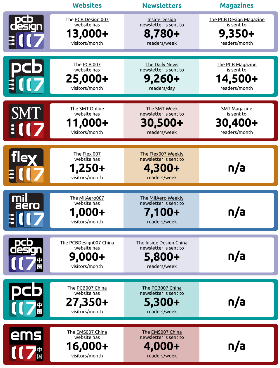 circulation-4.png
